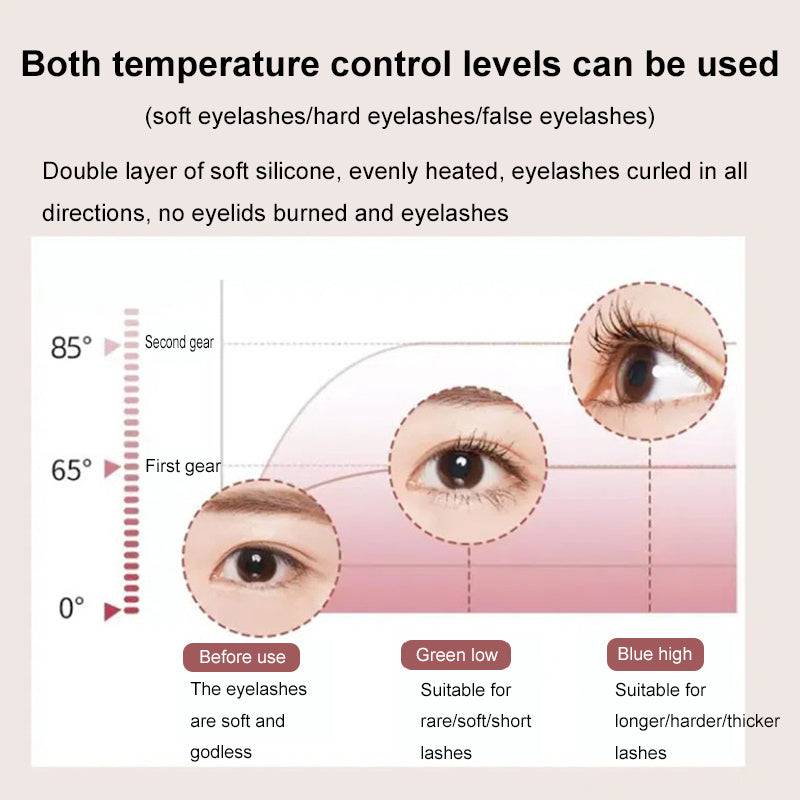 Portable and Rechargeable Electric Heated Eyelash Curlers - Home DeQcoR