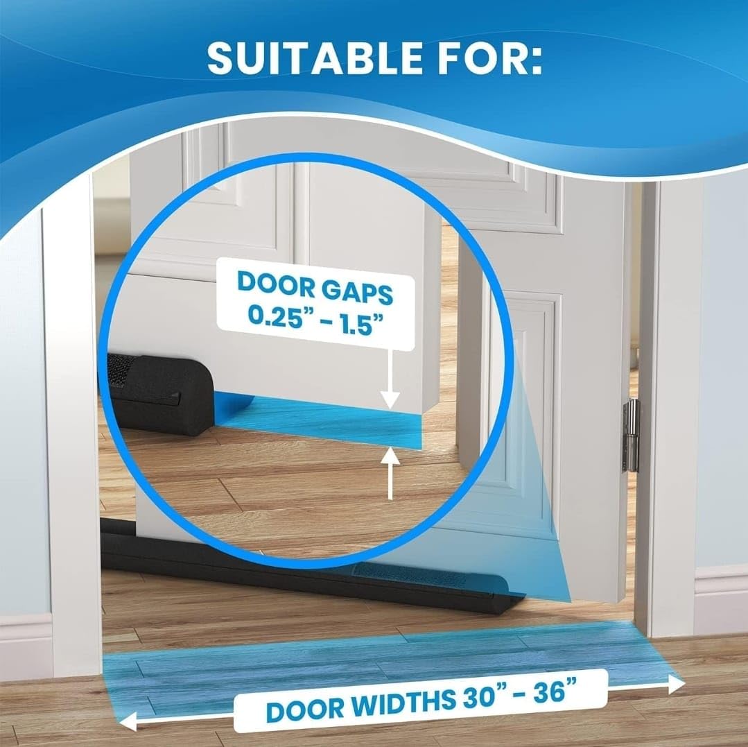 Door Bottom Gap Filler – Soundproof, Noise Reduction, Energy-Saving Door Stopper and Dust & Insect Protector