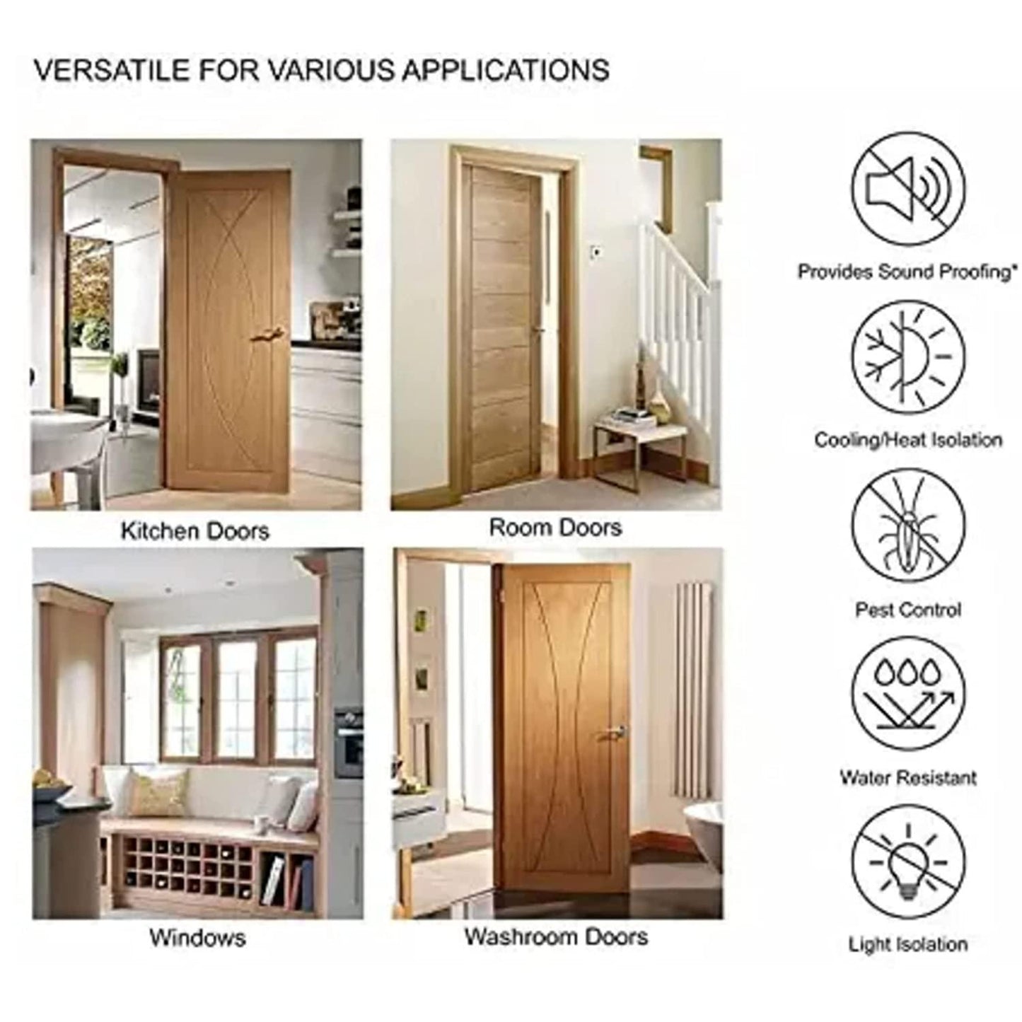 Door Bottom Gap Filler – Soundproof, Noise Reduction, Energy-Saving Door Stopper and Dust & Insect Protector