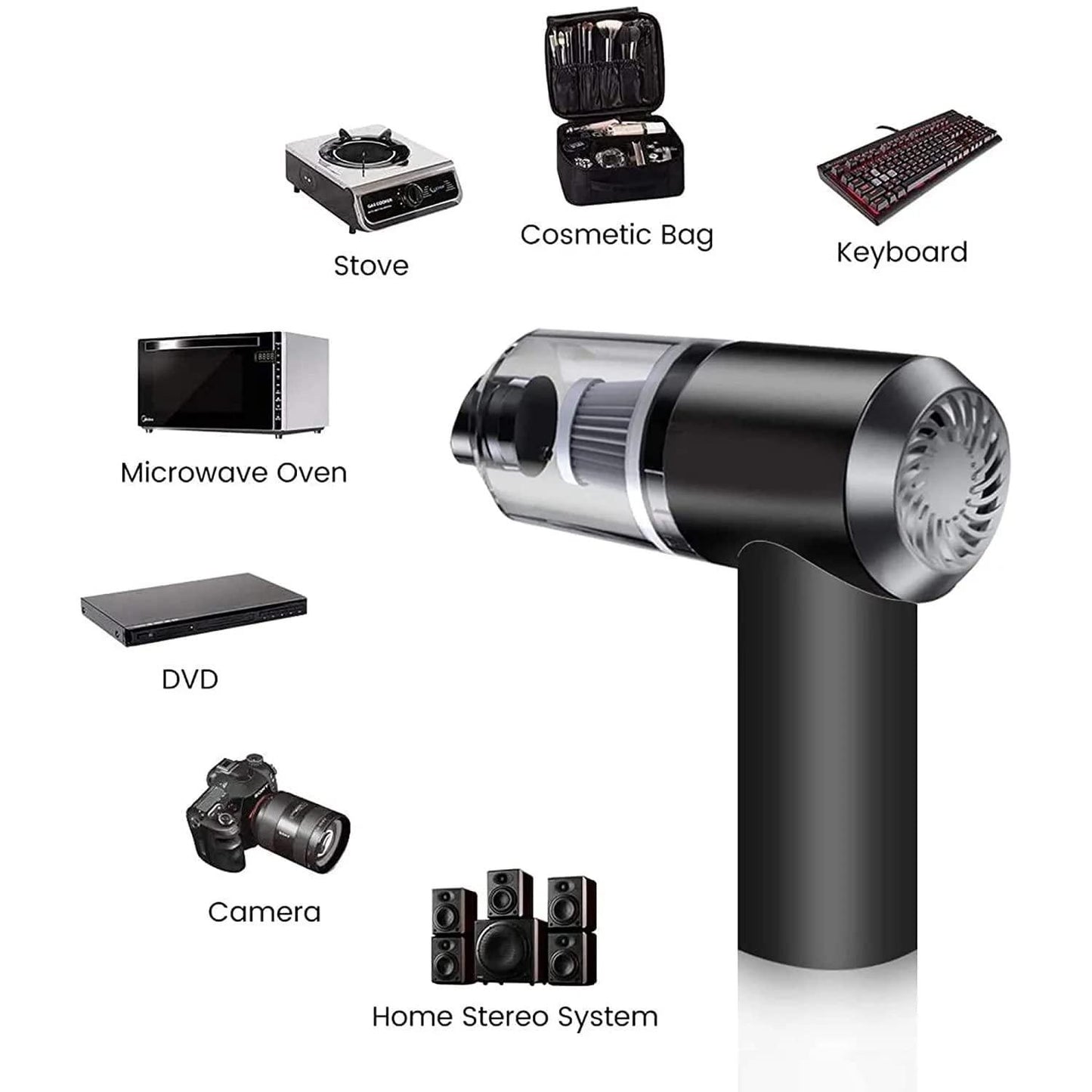 Portable Air Duster Wireless Vacuum Cleaner - Home DeQcoR