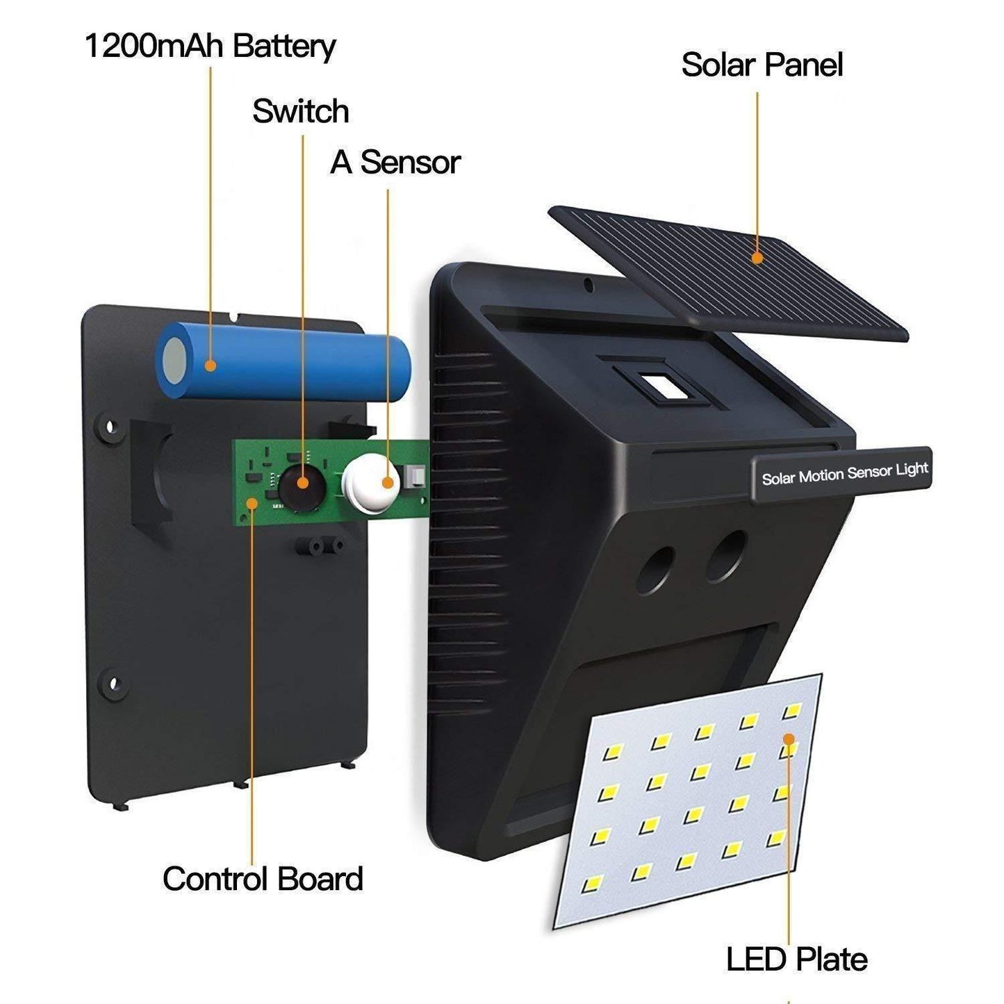 Solar Led Light ( 20 Bright LED, Sensors) - Home DeQcoR