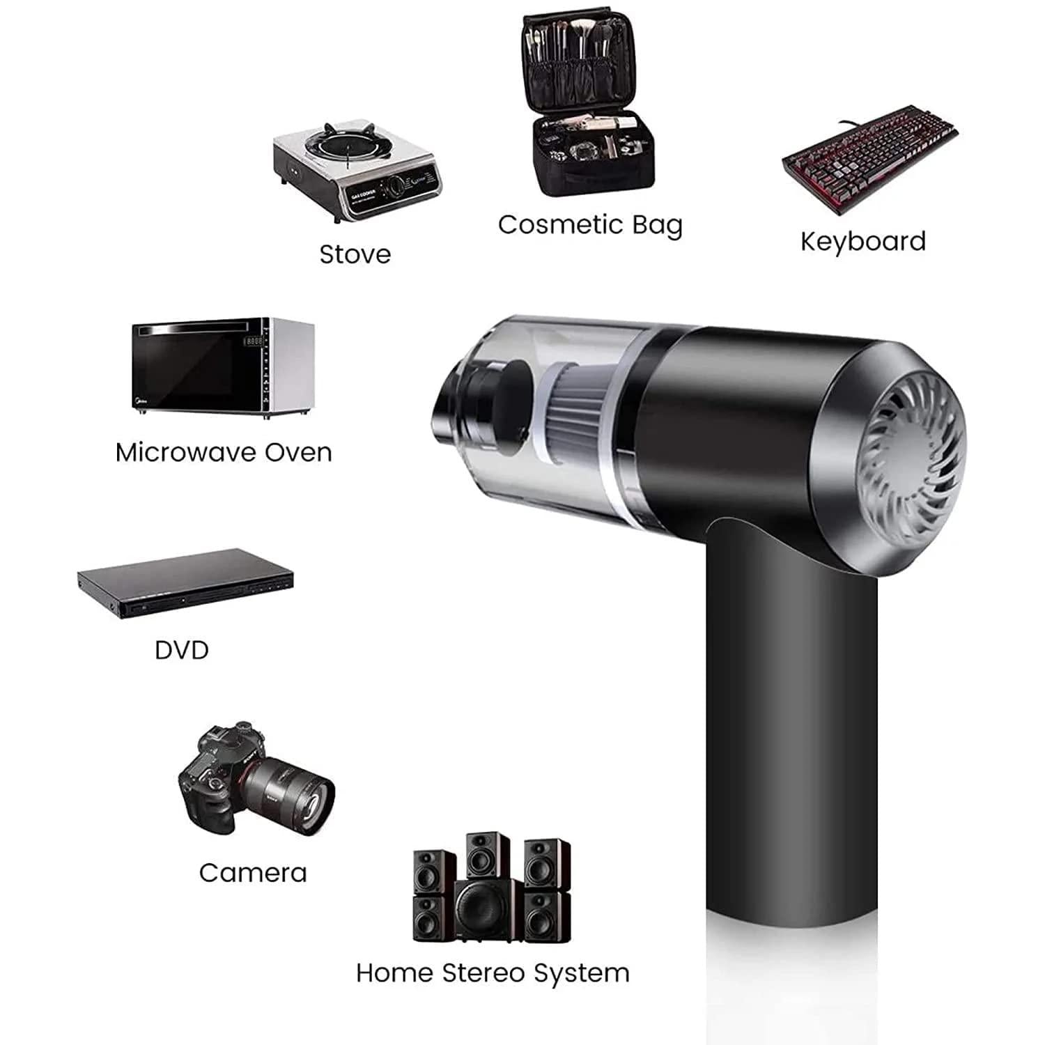 Portable Air Duster Wireless Vacuum Cleaner - Home DeQcoR